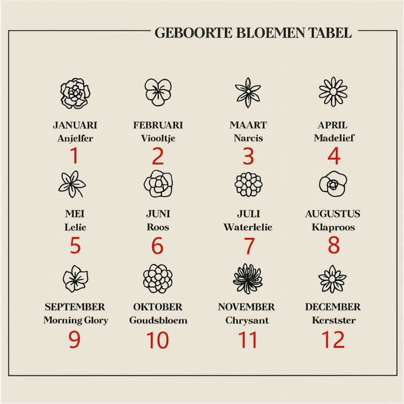 Dames Ketting met Bloemenmotief – Fijne Ketting