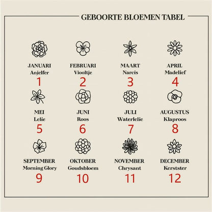 Dames Ketting met Bloemenmotief – Fijne Ketting
